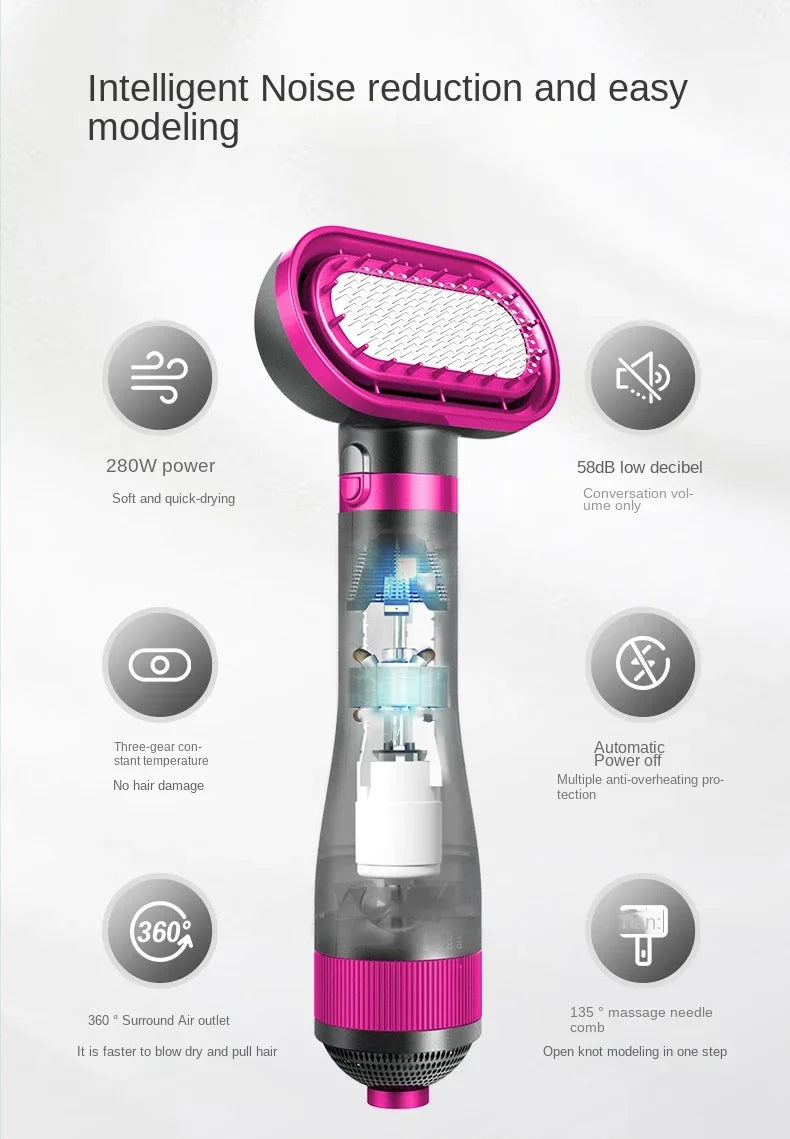 Pet Hair Dryer Dog Grooming Golden Retriever Hairdressing Dog Drying Brush Hair Comb Mute Not Hurt Hair Water Blower