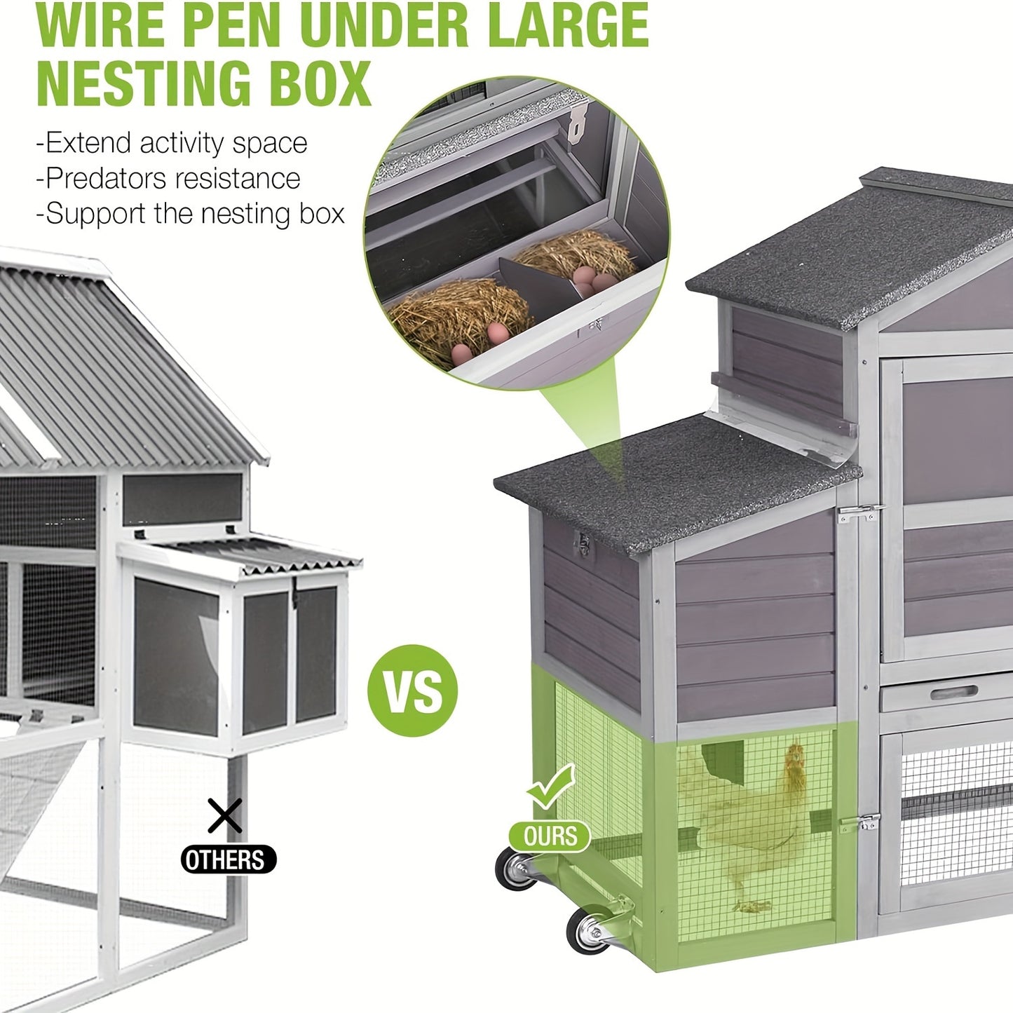 Aivituvin Chicken Coop, Wooden Poultry Cage with Nesting Box, Mobile Hen House On Wheels, Opening Wire Netting Roof